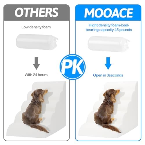 MOOACE 5 Steps Dog Stairs for Beds and Couches, Pet Stairs Rampwith High Density Expand Immediately Foam, Washable Cover and Pet Hair Remover Roller - Reduce Stress on Pet Joints/Easy to Walk