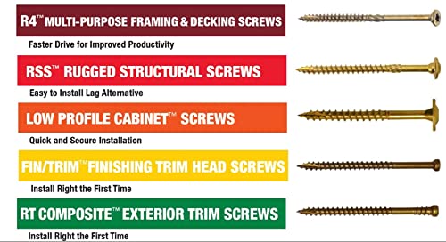 GRK Fasteners 116724 FIN/Trim #8 x 1-1/2" Screws 600CT
