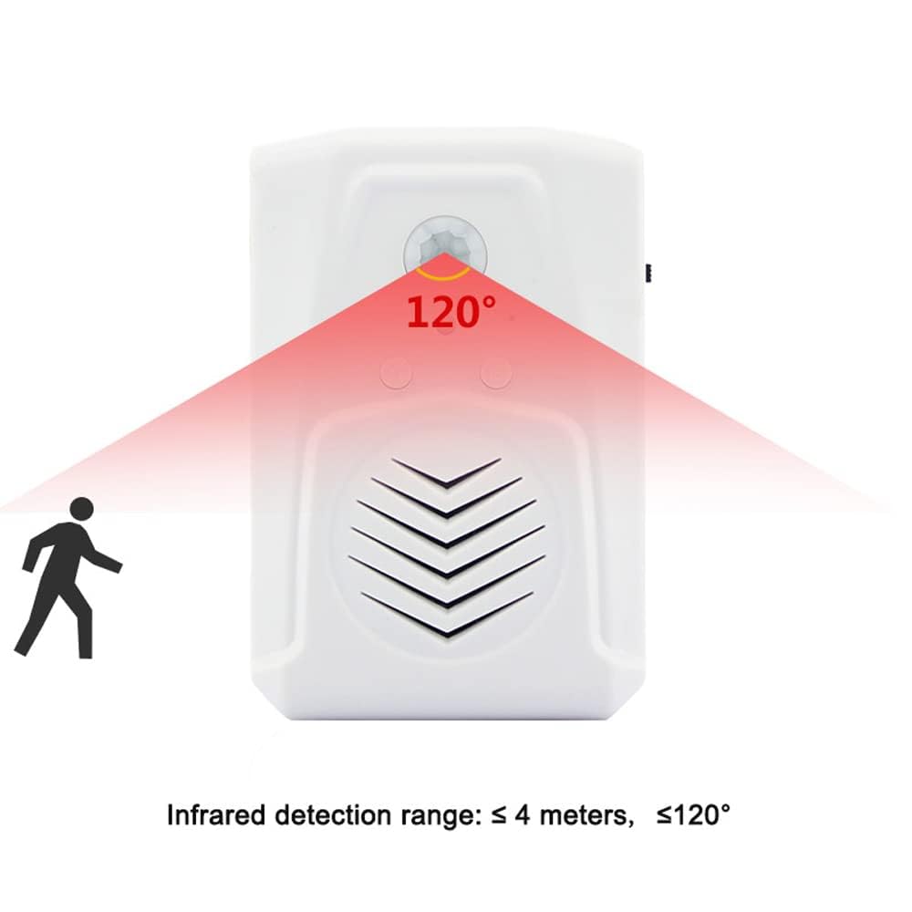 XYszpcgs PIR Motion Sensor Activated Sound Player Speaker with USB Cable, Download Your own MP3 Audio Files to Play Speech, Music or Sound Effects (White)