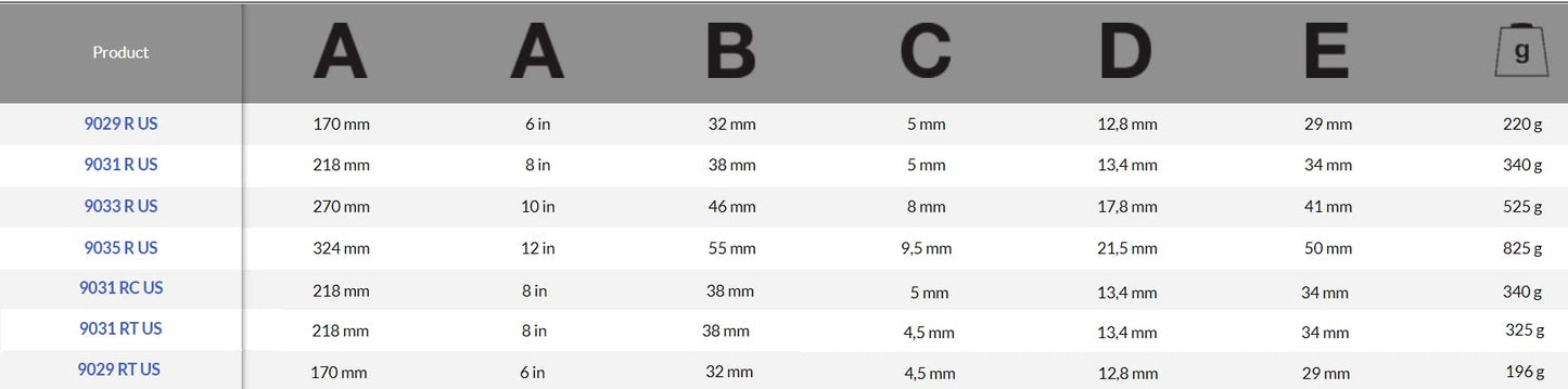 Bahco 9031 R US Black X-Wide Adjustable Wrench Ergo, 8"