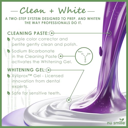 Professional Cleaning and Teeth Whitening Kit by nu smiile - Includes Blue LED Light - Visible Results in 20 Minutes - Xyliprox Teeth Whitening Gel - 30 Treatments