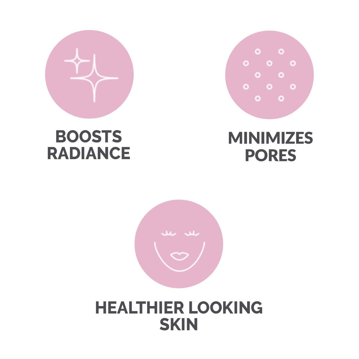 Clarisonic Radiance Facial Cleansing Brush Head Replacement for Mia 1, Mia 2, Mia Fit, Alpha Fit, 4 Count