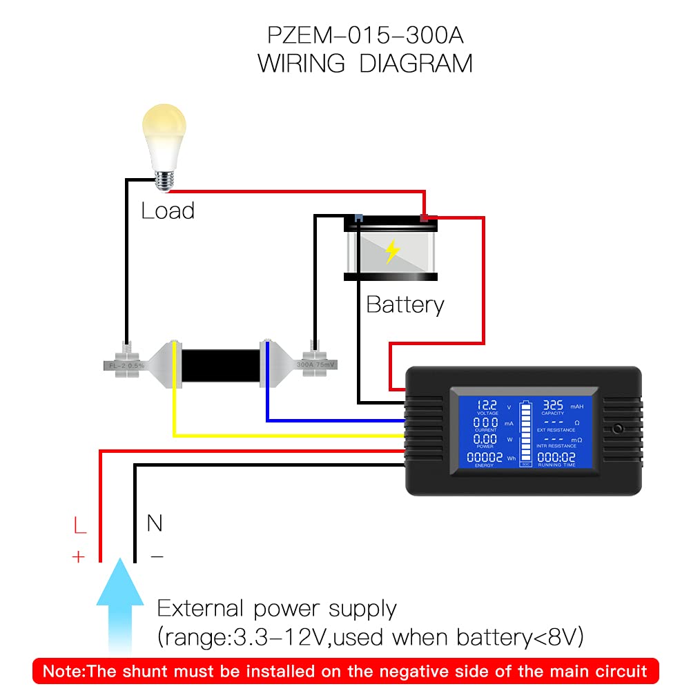 DC Multifunction Battery Monitor Meter,0-200V,0-300A (Widely Applied to 12V/24V/48V RV/Car Battery) LCD Display Digital Current Voltage Solar Power Meter Multimeter Ammeter Voltmeter