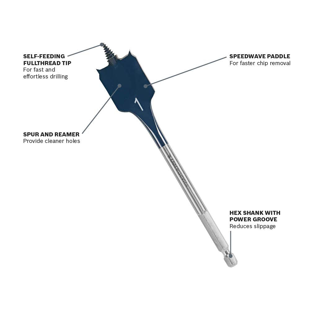 BOSCH DSB5013P 13-Piece Daredevil Spade Bit Set in Pouch,Blue