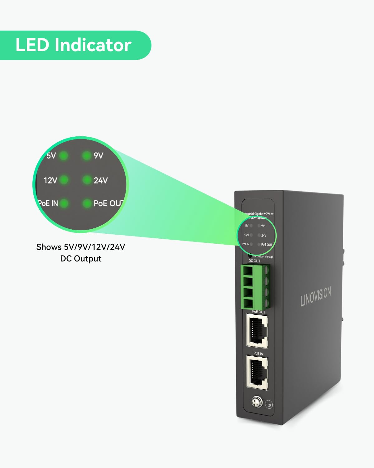 LINOVISION Industrial Gigabit 90W POE++ Splitter with IEEE802.3bt PoE and DC 5/9/12/24V Output, Din Rail Mounting, IEEE802.3bt PoE to PoE and DC Power Supply for PTZ Cameras, Access Control Systems