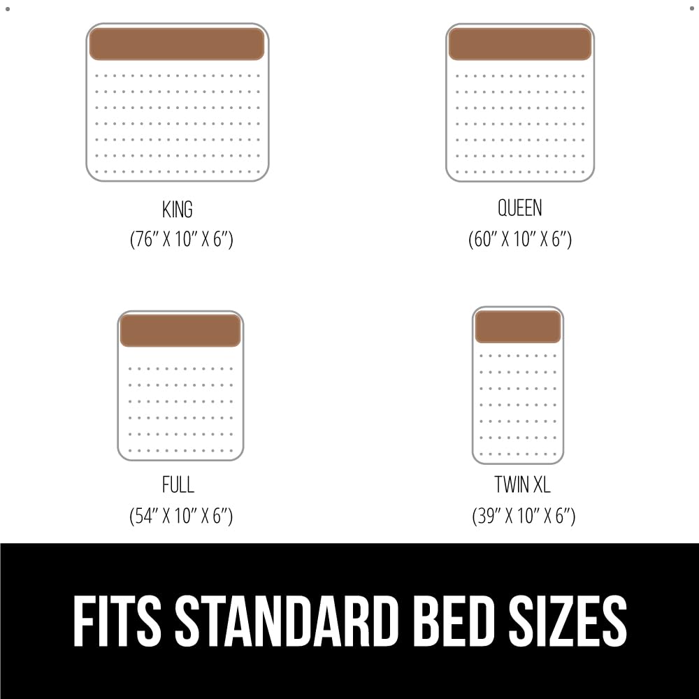 GORILLA GRIP Bed Wedge Pillow Headboard Gap Filler, Comfortable Supportive High Density Foam Angled Pillows, Stay in Place Gripping Dots, Support Sleep Wedges Between Mattress, Queen Size Soft Gray