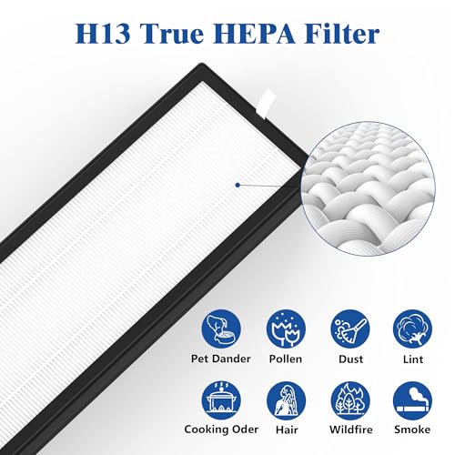 3 Packs H13 True HEPA Replacement Filter Compatible with Air Genius/AirGenius 3 5 6 Series HFD300, HFD310, HFD314, HFD320, HD320, HFD323-TGT, HFD324, HFD360B Air Purifi-ers, Upgraded Version