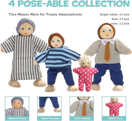 Giant bean 36pcs Wooden Plastic Dollhouse Furniture 5 Set with 4 Family Dolls, Blue Dollhouse Accessories Pretend Play Furniture Toys for Boys Girls & Toddlers 3Y+, Christmas Birthday Gift for Kids