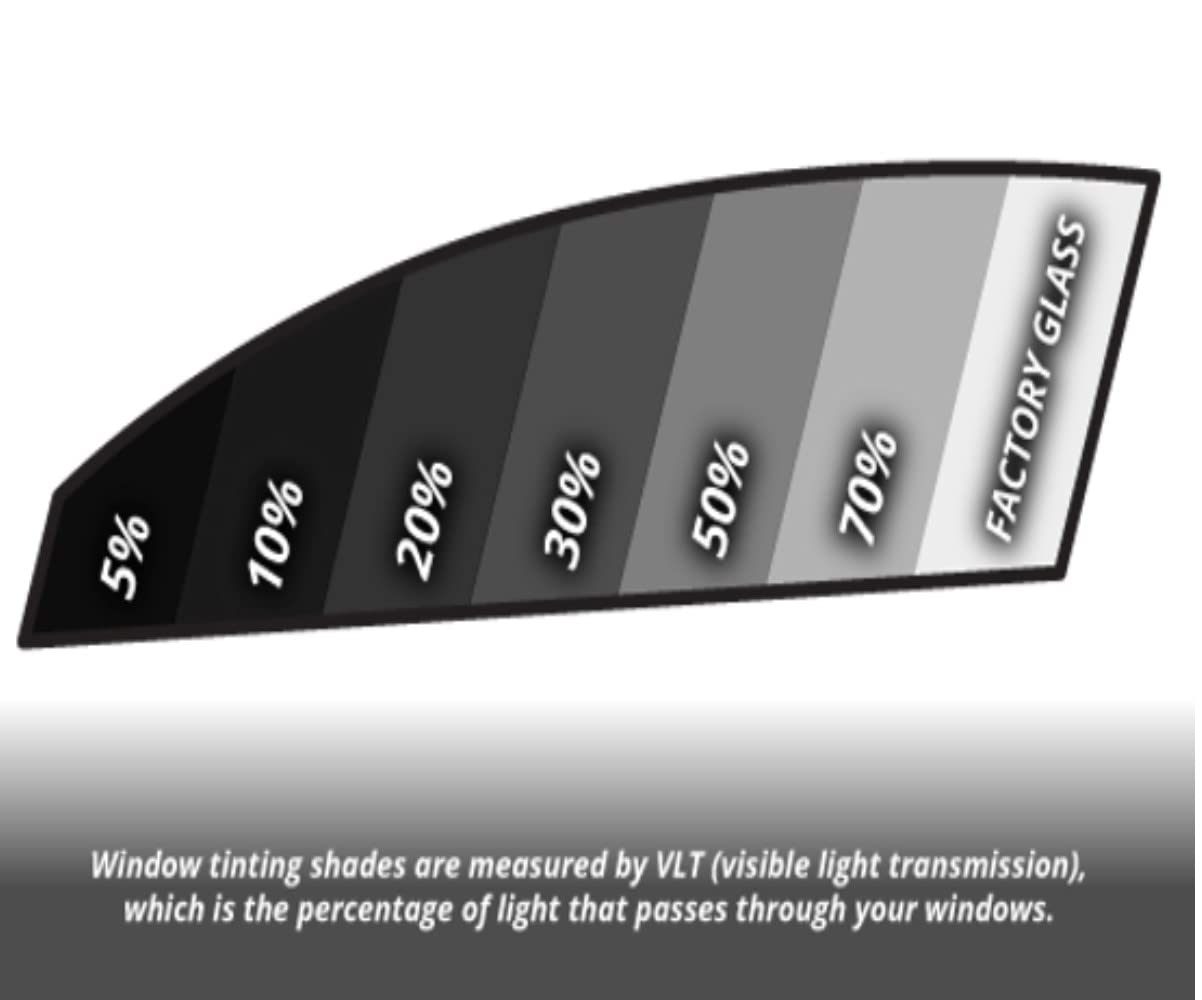 RockRose 5% Premium Carbon Car Window Tint 0.5 M X 6 M 2PLY Charcoal Privacy Film Heat, UV, and IRR Block Tint for Cars or Building Adhesive Film Easy Shrink, Plotter Friendly Pro Grade