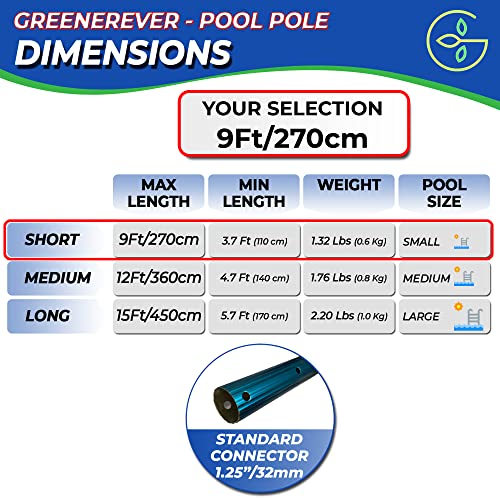 Greenerever 270 cm Swimming Pool Pole Telescopic Aluminum Rod for Skimmer Nets Vacuum Heads with Hoses Rakes Brushes | Adjustable Length | 1.3 mm Commercial Thick Pole | Ribbed Finish Blue
