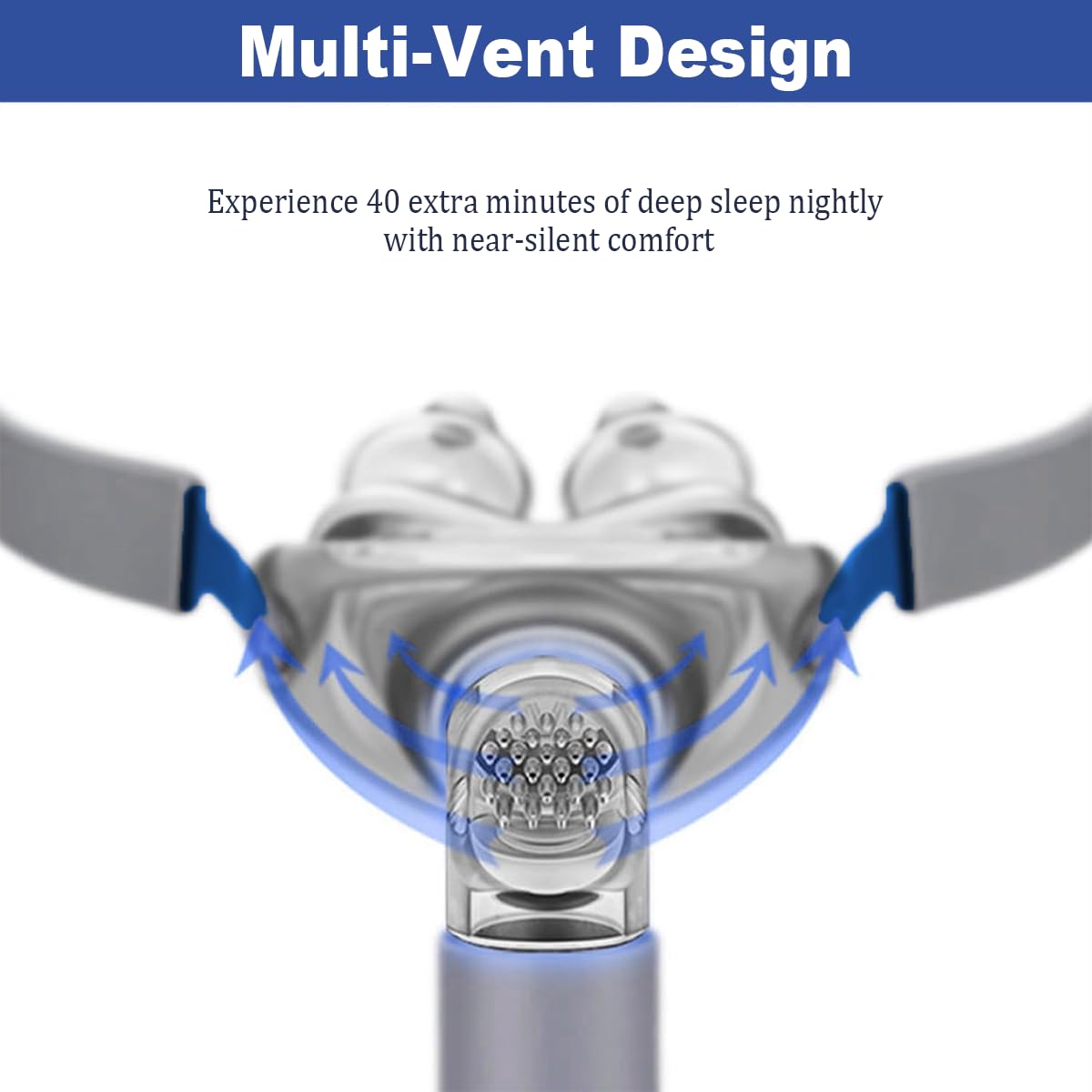 CPAP Mask - Ultra Soft Nasal Pillow Mask, Restful Nights and Improved Sleep Includes 3 Nasal Pillows Fits All Sizes - White