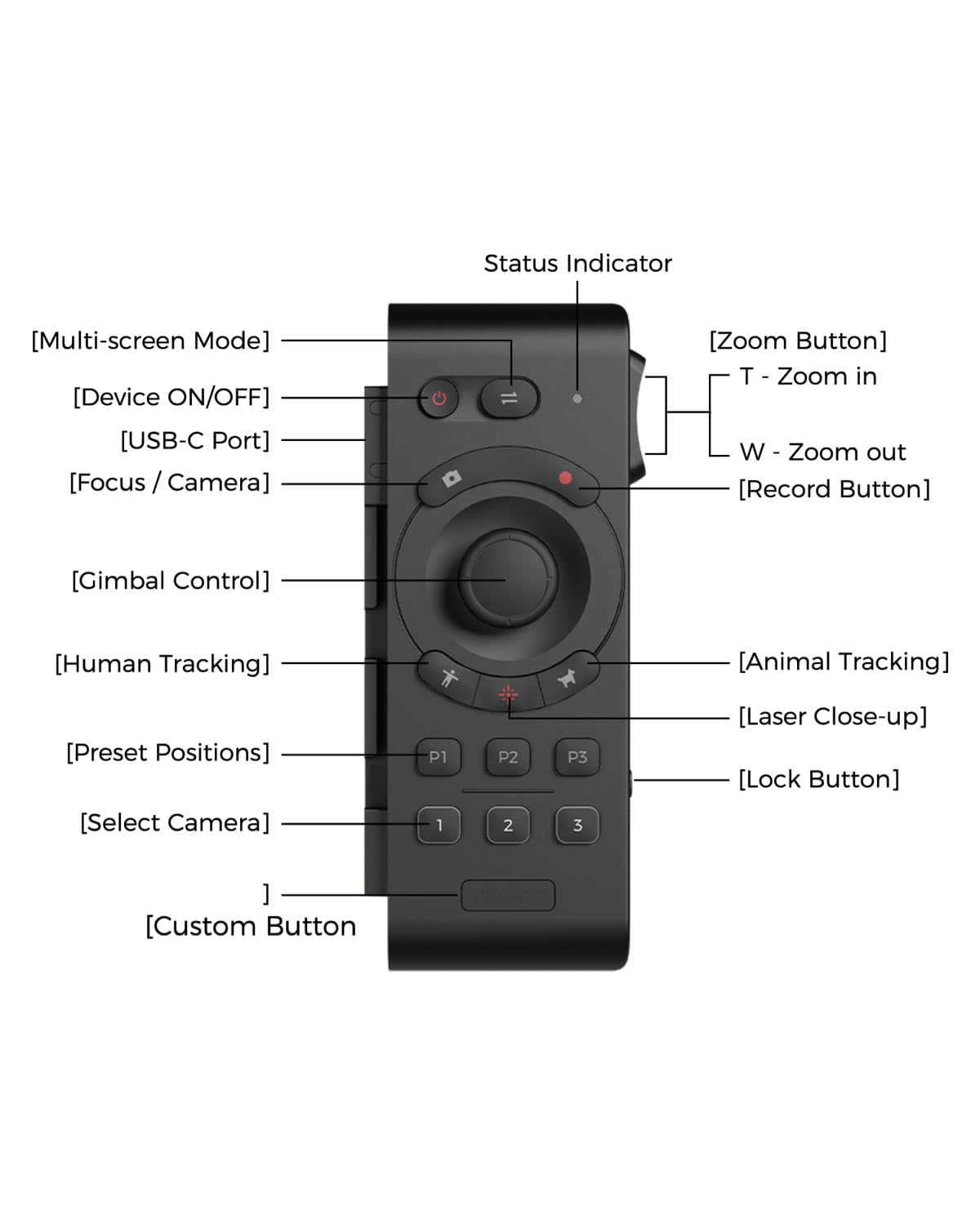 OBSBOT Tail Series Smart Remote Controller, PTZ Control via Gimbal Button or Wrist Movements, Bluetooth Wirelessly Connect up to 3 OBSBOT Tail 2/Air and Control Over Tail Air/Tail 2 Various Features.