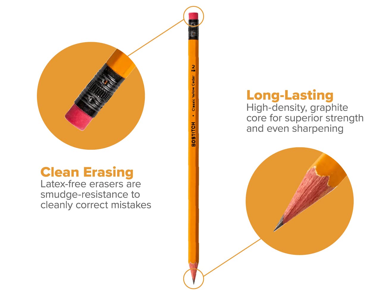 Bostitch Premium #2 Pencils, American Cedar Wood, Pre-Sharpened, HB Graphite, 144-Pack