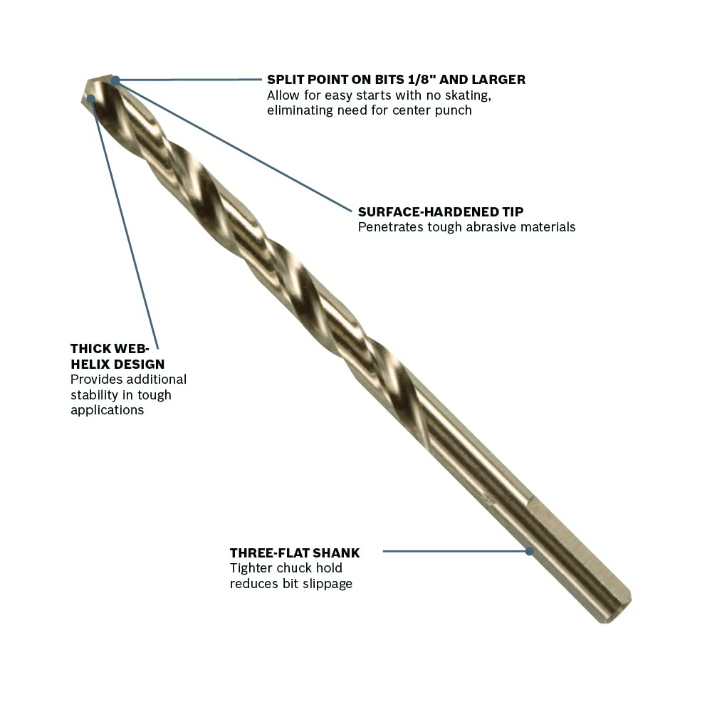 BOSCH CO21B 21 Pc. Cobalt M42 Drill Bit Set