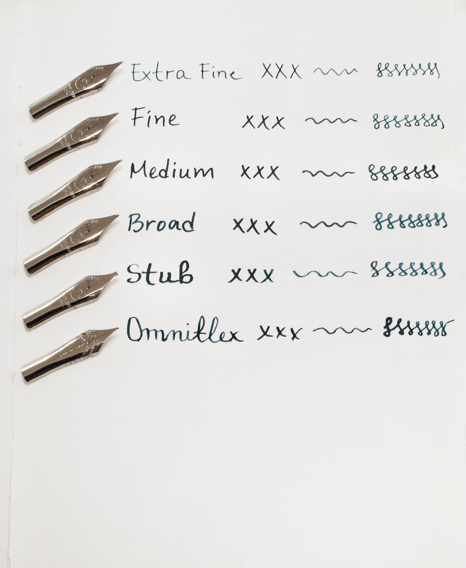 Monteverde USA #6 JoWo Stainless Steel Nib (Black) - Fine Nib