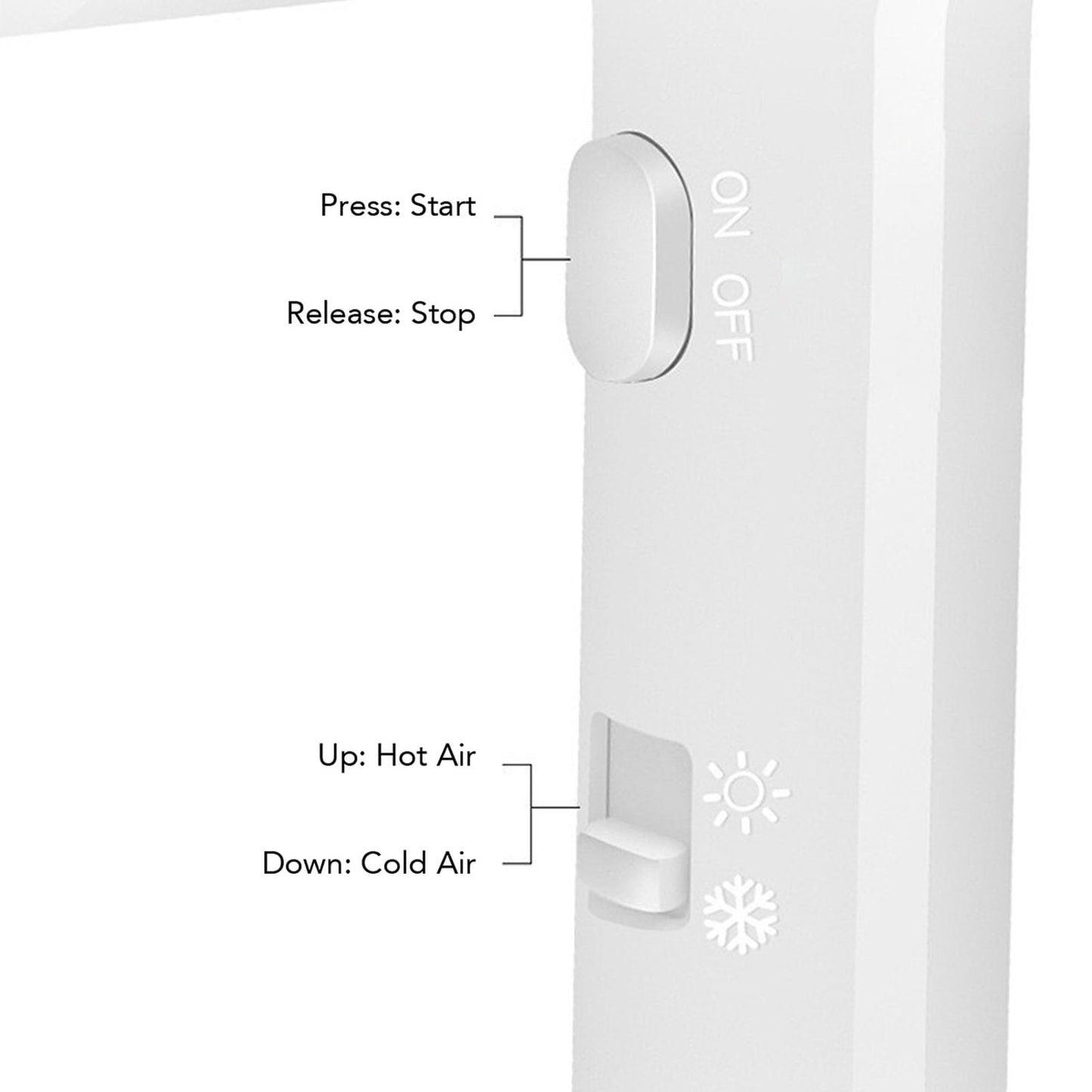 1300W Wall Mount Hair Dryer, Hotel Bathroom Hair Blow Dryer with 2 Levels Intelligent Temperature Control Quick Drying Low Noise Sturdy ABS Construction