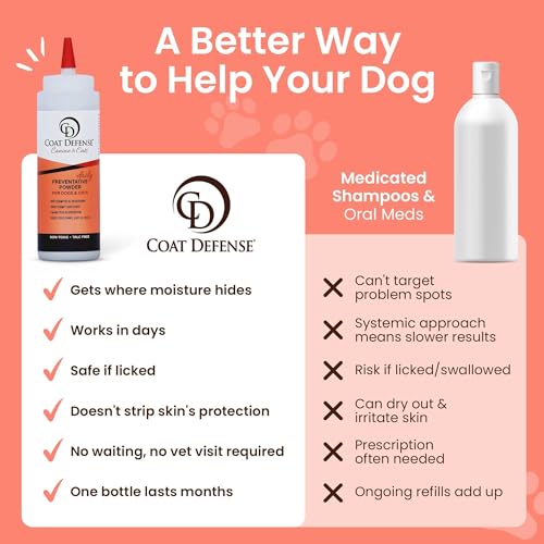 COAT DEFENSE Daily Preventative Powder - 9 oz. Precision Point