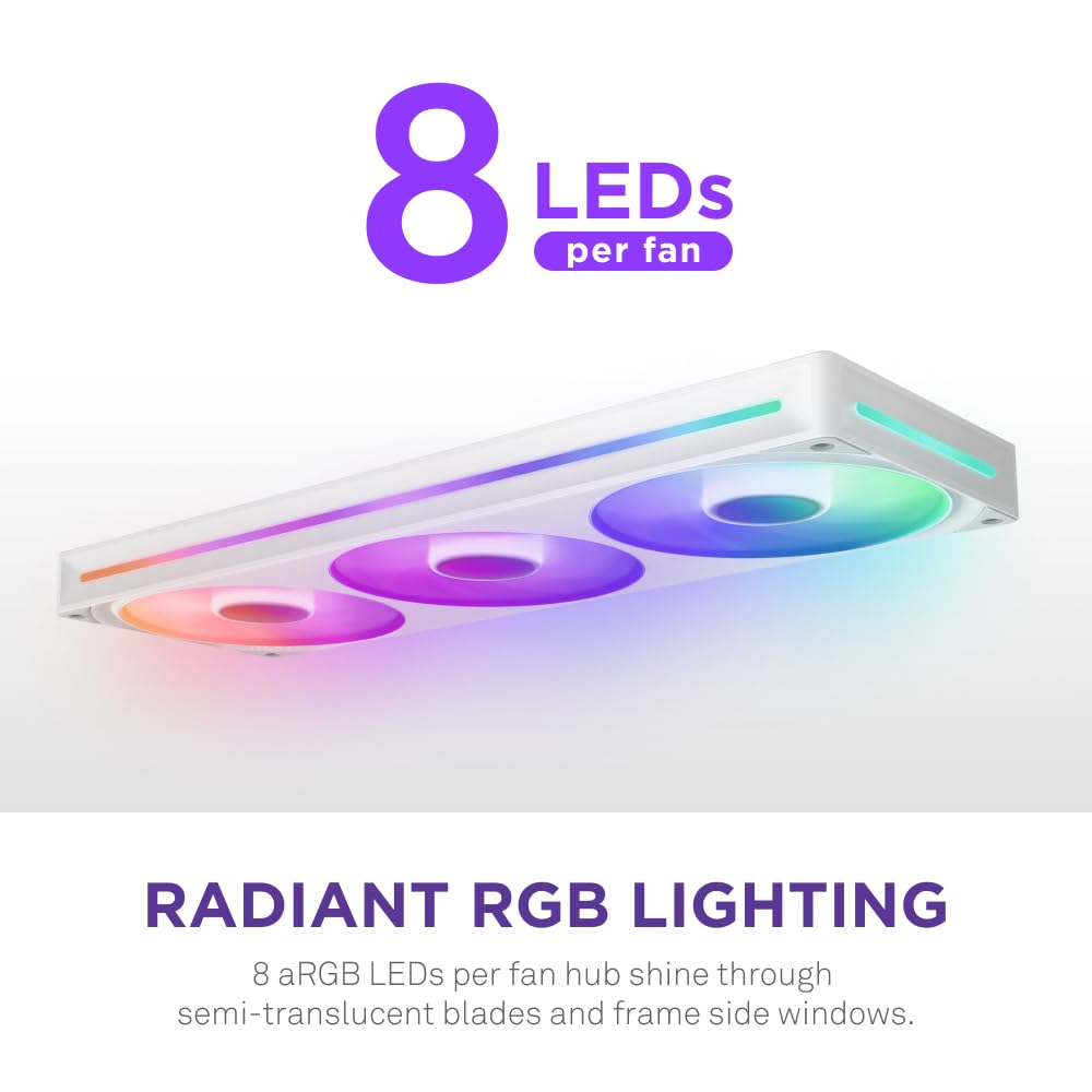 NZXT F360 RGB Core - 360mm Single-Frame Fan Unit with 3 x 120mm RGB Fans - Speed & Lighting Control - High Static Pressure & Airflow - Fluid Dynamic Bearings - 8 aRGB LEDs Per Fan - White