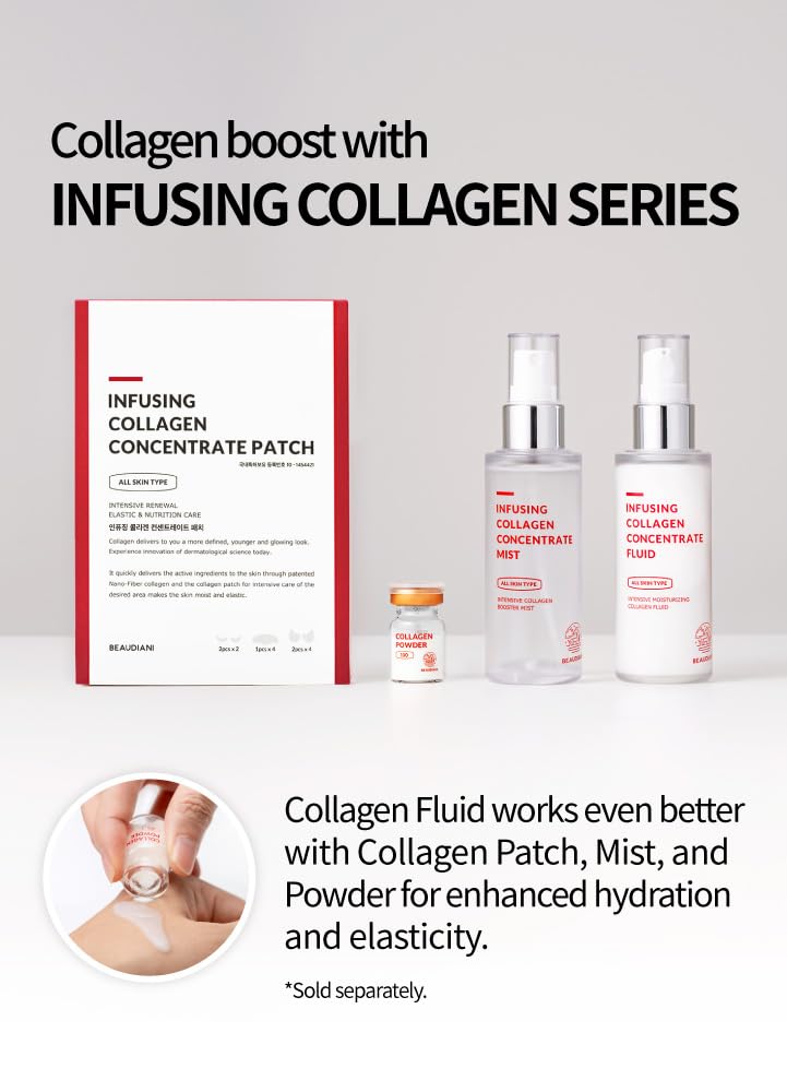 BEAUDIANI Infusing collagen concentrate fluid (1.69 fl. oz), firming lotion, collagen intensive care, fineline care, daily skincare, skin tightening, face moisturizer, nourishing, hydrating