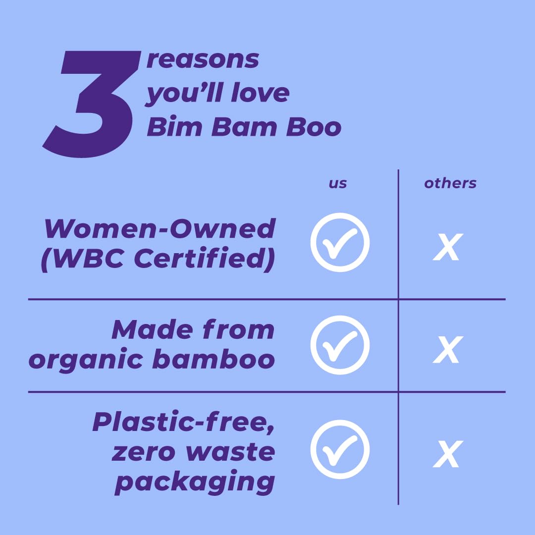 Bim Bam Boo Hypoallergenic Bamboo Embossed Formula Plastic Free 2ply Toiler Paper, 24 Rolls