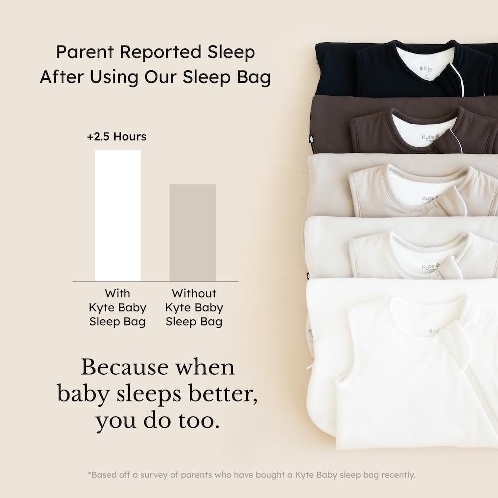 Kyte Baby Sleep Bag 1.0 TOG, Soft Rayon Made from Bamboo, for Babies and Toddlers (Medium, Sage)