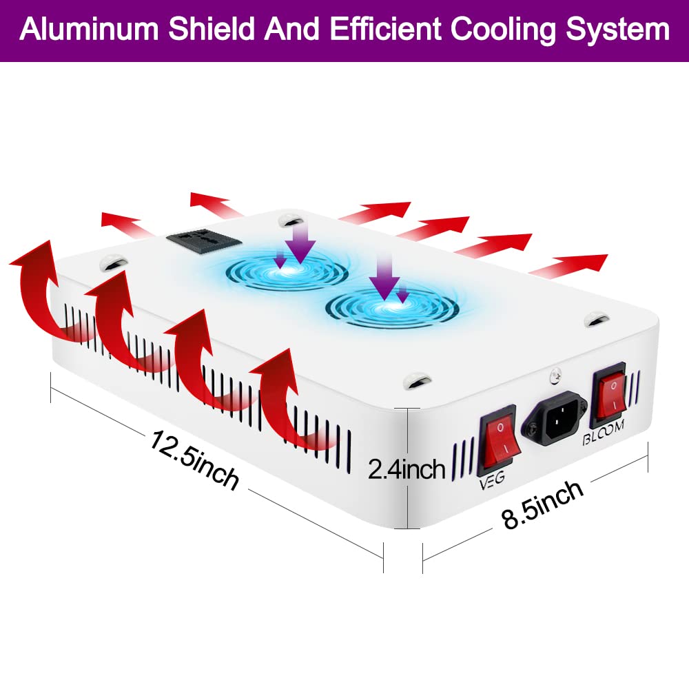 LED Grow Lights, 2024 Newest 1000 Watt LED Full Spectrum Sunlike Lamp for Indoor Plant with Daisy Chain Function,Temperature Humidity,Growing Light Seedling Veg Bloom Three Modes 3.5x3.5/4.5x4.5ft