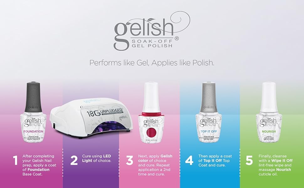 Gelish Fantastic Four Essentials Kit – Long-Lasting, Chip-Free Shine, Durable Finish, Complete Manicure System for Salon-Quality Nails at Home - Includes Foundation, Top It Off, pH Bond & Nourish.