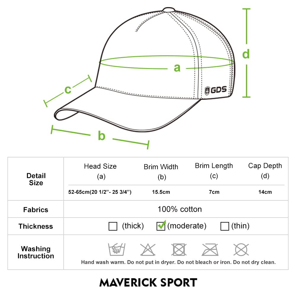 GREEN DEVIL Safety Bump Cap Baseball Cap Style Safety Hat Breathable Lightweight Hard Hats for Men Women Gray