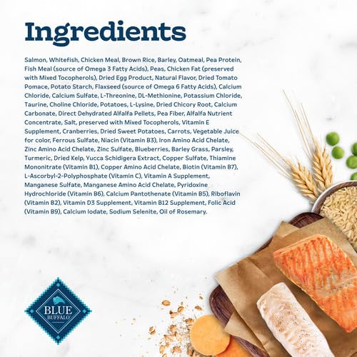 Blue Buffalo Tastefuls Adult Cat Multi-Protein Salmon & Ocean Fish Recipe 7LB