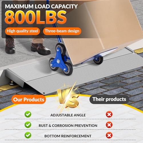 Aluminum Threshold Ramp,12 Inch Portable Self Supporting Entry Handicap Ramp, Doorways Rated 800 lbs,forWheelchair Scooters Power Chairs Walkers Metallic