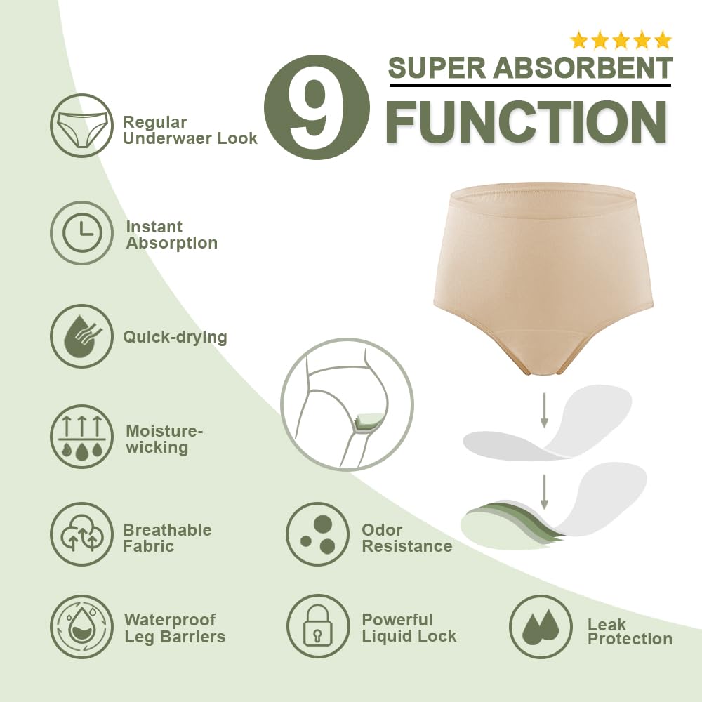 BATTEWA Washable Incontinence Underwear for Women, Leak-proof High-waisted Cotton Underwear for Women Provides 50ml Bladder Leak Protection. (2Beige,4X-Large)