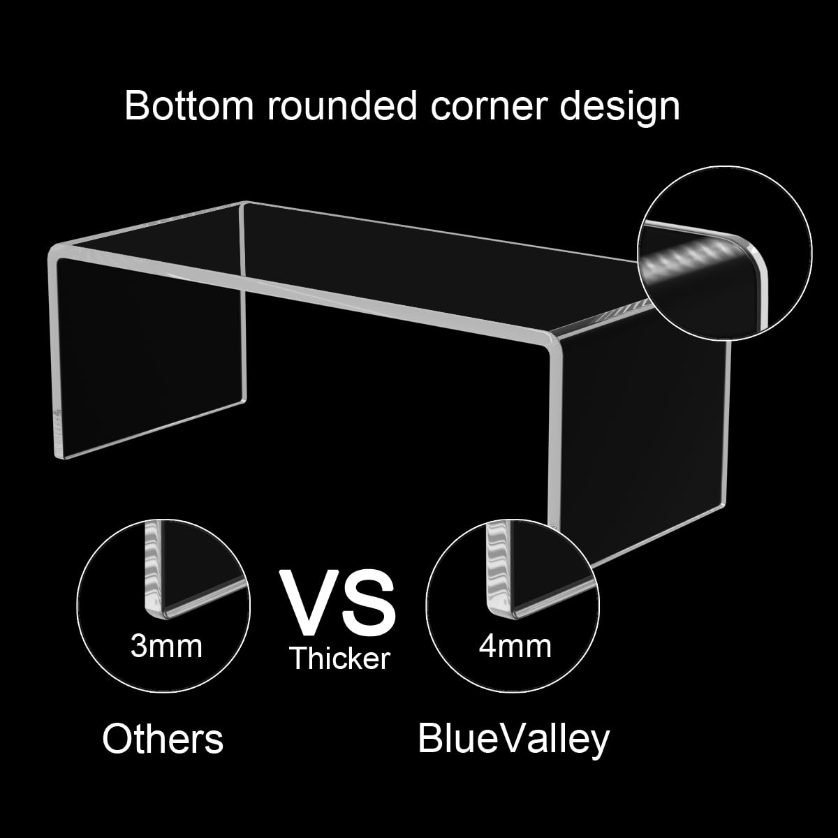 Acrylic Display Risers, Clear Product Stand, Jewelry Display Riser,Shelf Showcase Fixtures For Collectibles Display (5 Sizes L (2Sets))