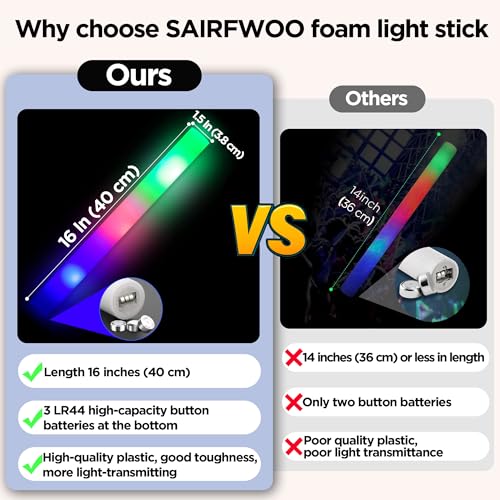 32 Pcs Foam Glow Sticks Bulk Party Pack, L16‘’Big Led Light Up Foam Sticks with 3 Flashing Effect, Glow in The Dark Party Supplies Favors for Wedding, Adults/Kids Birthday, Disco Dance Floor Party, DJ