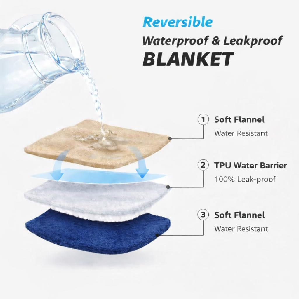 Waterproof Throw Blanket – Leakproof, Spill-Proof Flannel Dog Blanket for Bed, Couch, Kids & Pets Protection, Reversible Water-Proof Design (Velvet Brown & Twilight Blue, 40x60)
