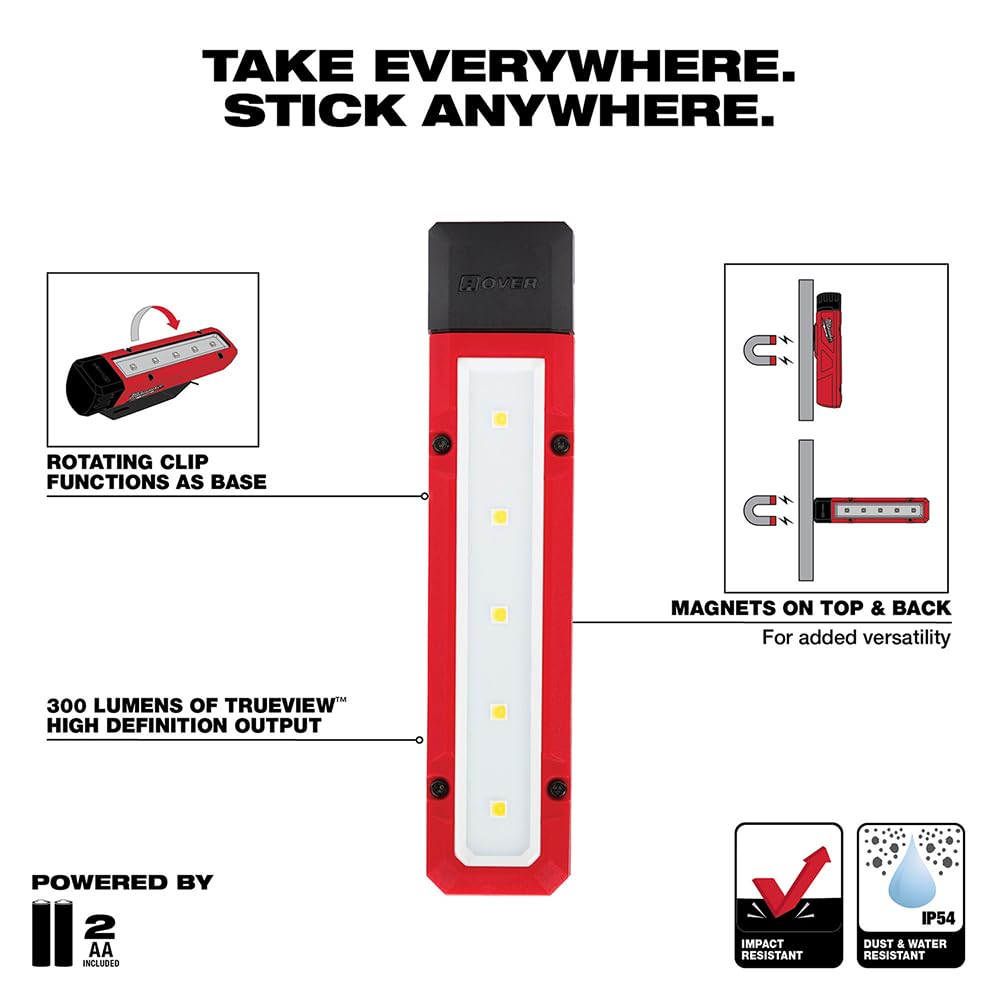 Milwaukee Electric - Rover Magnetic Flood Light