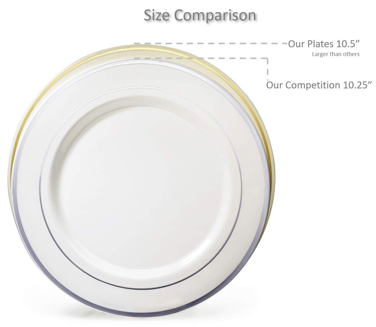 Occasions 50 Plates Pack, Heavyweight Premium Disposable Plastic Plates Set (25 x 10.5'' Dinner + 25 x 6.25'' Cake Plates) Ivory & Gold Rim