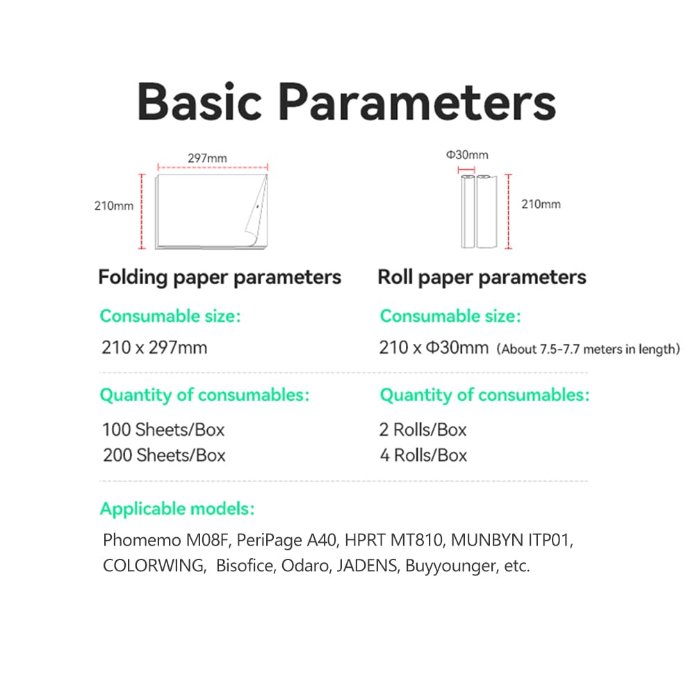 PeriPage A4 Thermal Paper, 210 x Φ30mm - 4 Rolls, Compatible with PeriPage A40, M08F, MT810 and Other Portable Printers, Printing Paper Size 8.26''x11.6''
