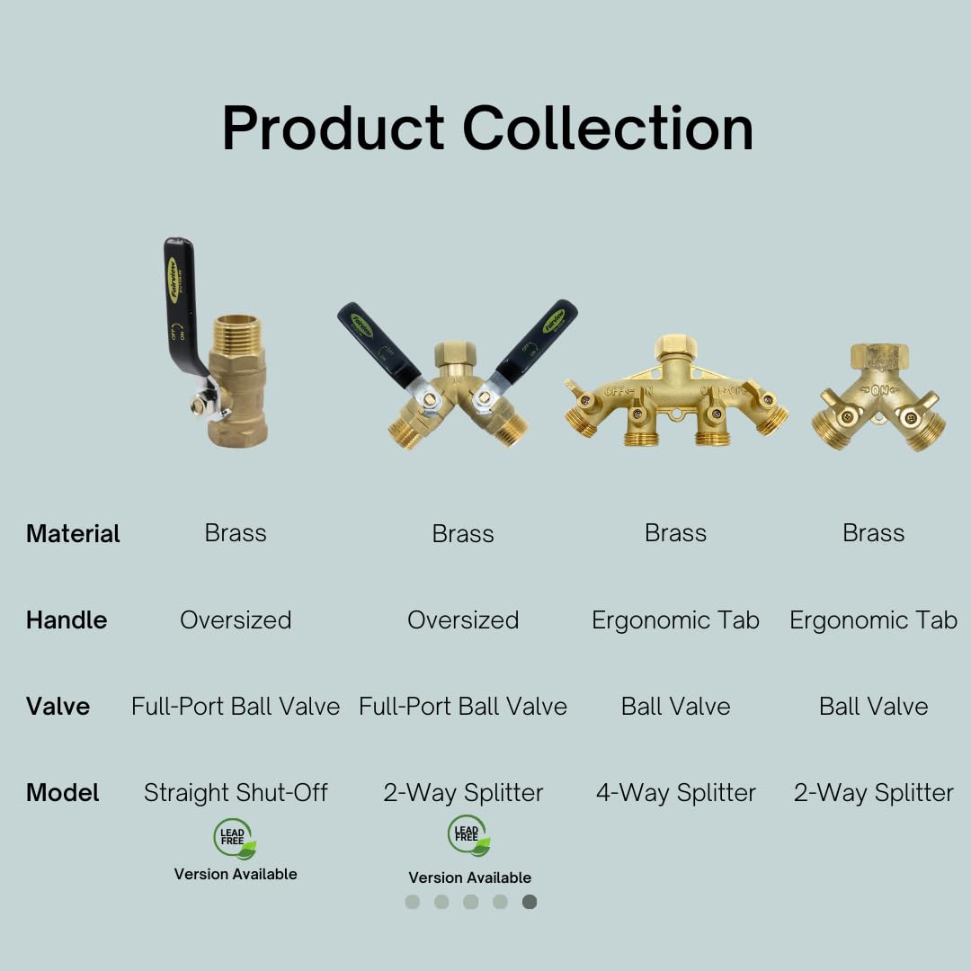 FAIRVIEW Industrial-Grade Garden Hose Splitter, Oversized Handles, Full-Port Valves with HEX Connector