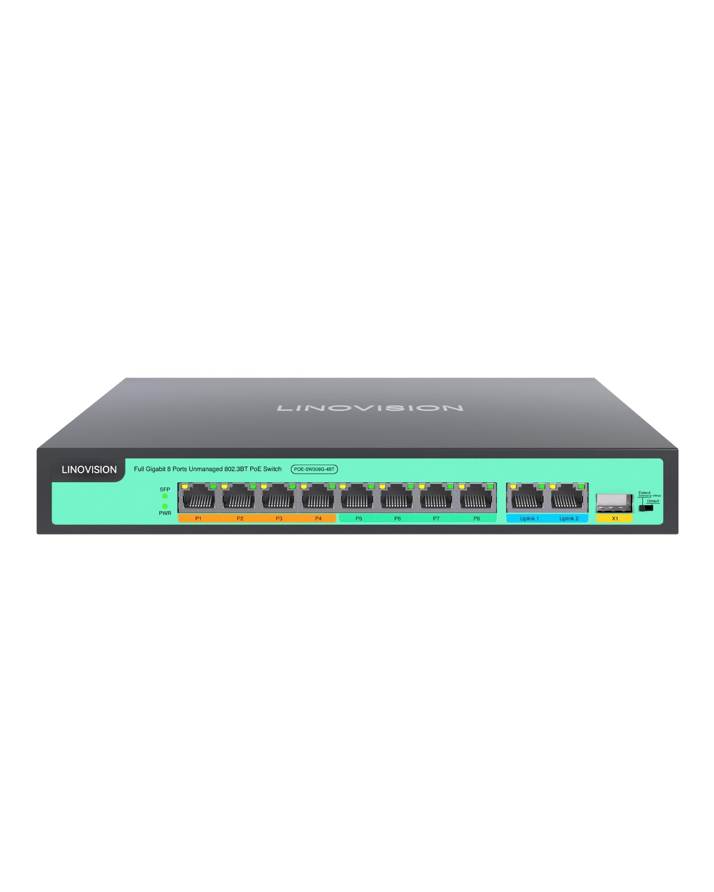 LINOVISION 8 Ports Full Gigabit PoE++ Switch, 4 BT 90W Ports, 4 30W Ports, 2 GE and 1 Gigabit SFP Uplink, IEEE 802.3 af/at/bt, Total Power Budget 120W, 90W Output on Ports 1-4, Long Distance PoE