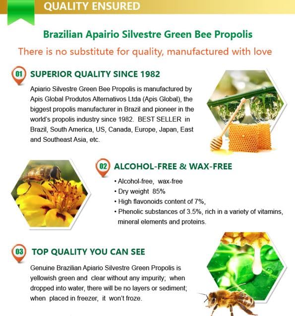 3 Bottles Apiario Silvestre Bee Pollen Green Bee Propolis Liquid Glycolic Extract -Non Alcoholic, Wax Free