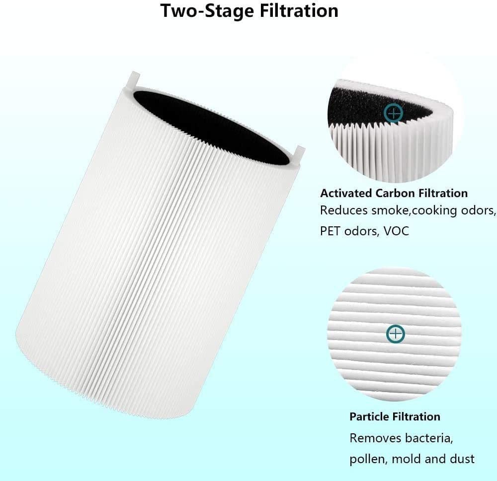 411i Max Air Filter Replacement, Compatible with Blueair Blue Pure 411i Max and 411a Max Air Purifier, Blue Pure F4MAX, H13 True HEPA & Activated Carbon Filter, 2-Pack