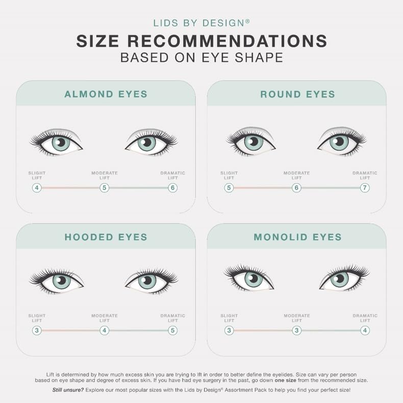 LIDS BY DESIGN Eyelid Correcting Strips Heavy Hooded, Droopy Lids for Slight Lift (4mm (80 Count))