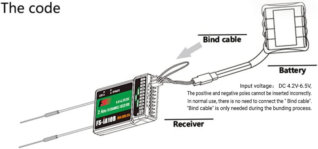 Alaohu Flysky FS-i6X 10CH RC Transmitter and Receiver FS-iA10B 2.4GHz AFHDS 2A for FPV Drone RC Car and Boat (Mode_2) Black