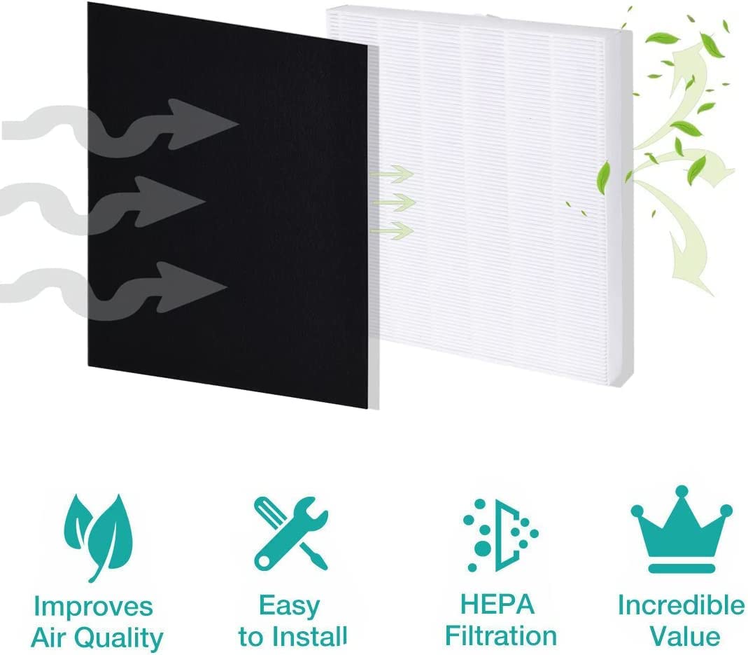 Hongfa Replacement Coway Airmega AP-1512HH Filter, Compatible with CowayAP-1512HH-FP, AP-1518R, AP-1519P, 3304899