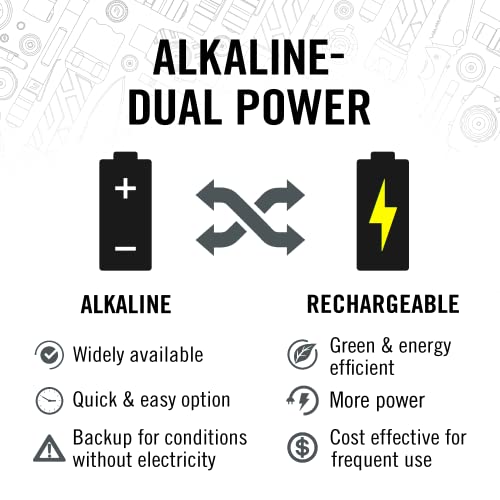 COAST POLYSTEEL 200 with Twist Focus, Pure Beam, 390 Lumen LED Flashlight, Crushproof, Black