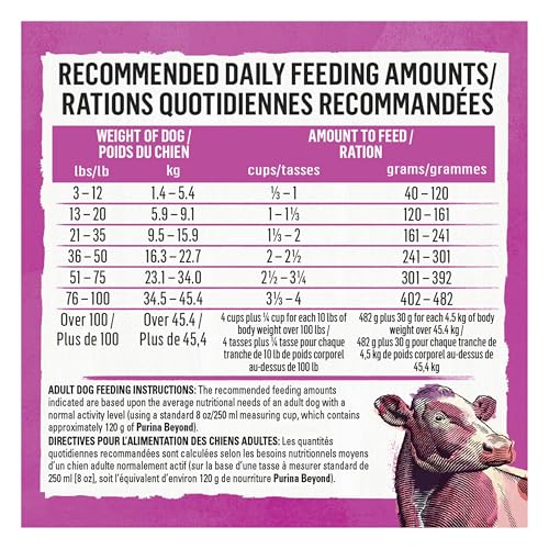 Beyond Simply Natural Dry Dog Food, Farm-Raised Beef, Barley & Free Run Egg - 9.5 kg Bag