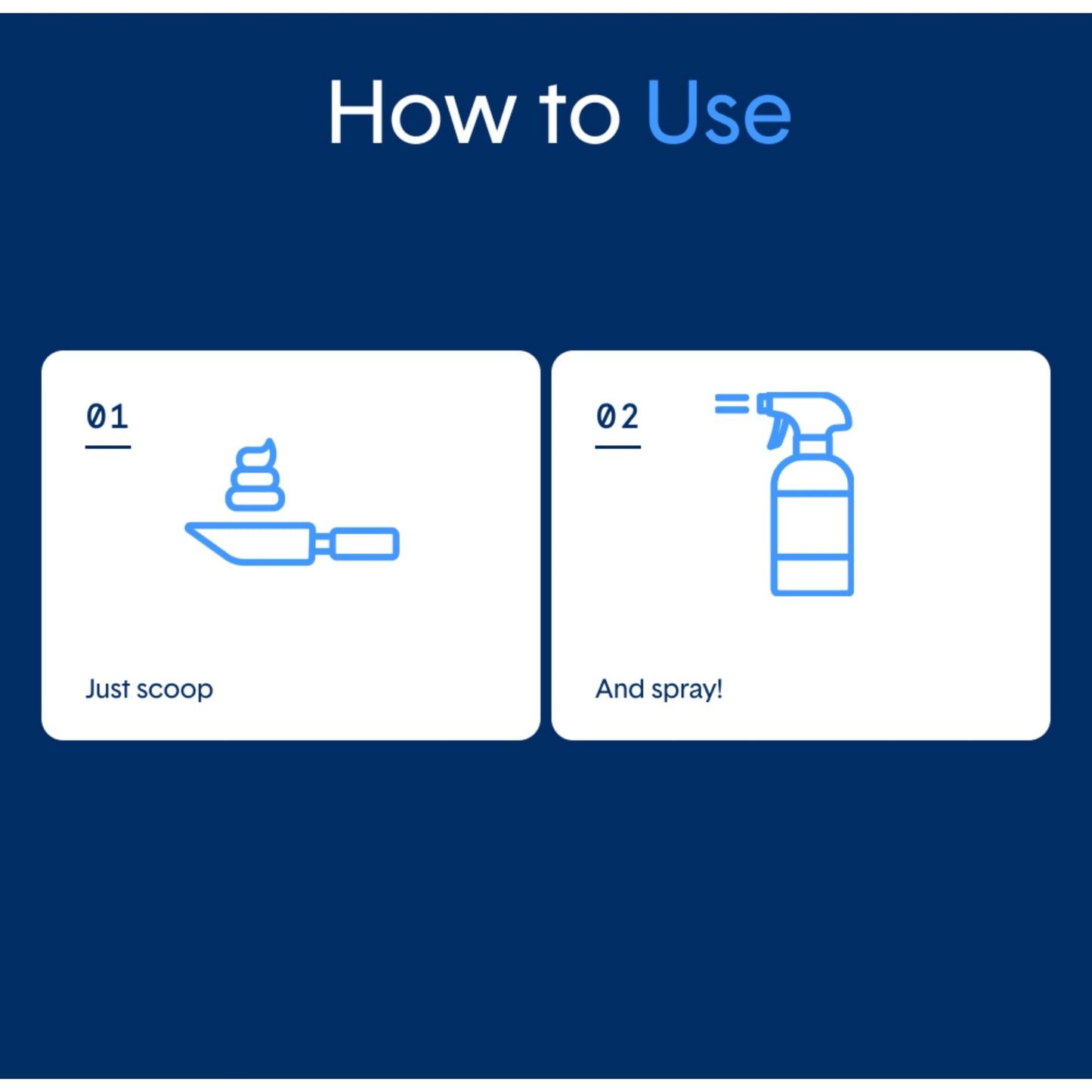 BoxiePro Scoop & Spray Litter Extender, Scent Free 24 oz