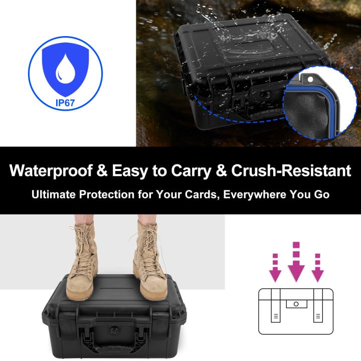 Camkinger Graded Card Storage Box, Hold 1940+ 35PT 3"x4" Toploader Storage Box, PSA Slab Case for SGC CSG BGS, Trading Card Case with 2 Locks, Sports Baseball Cards Organizer for Magnetic MTG Deck (M)