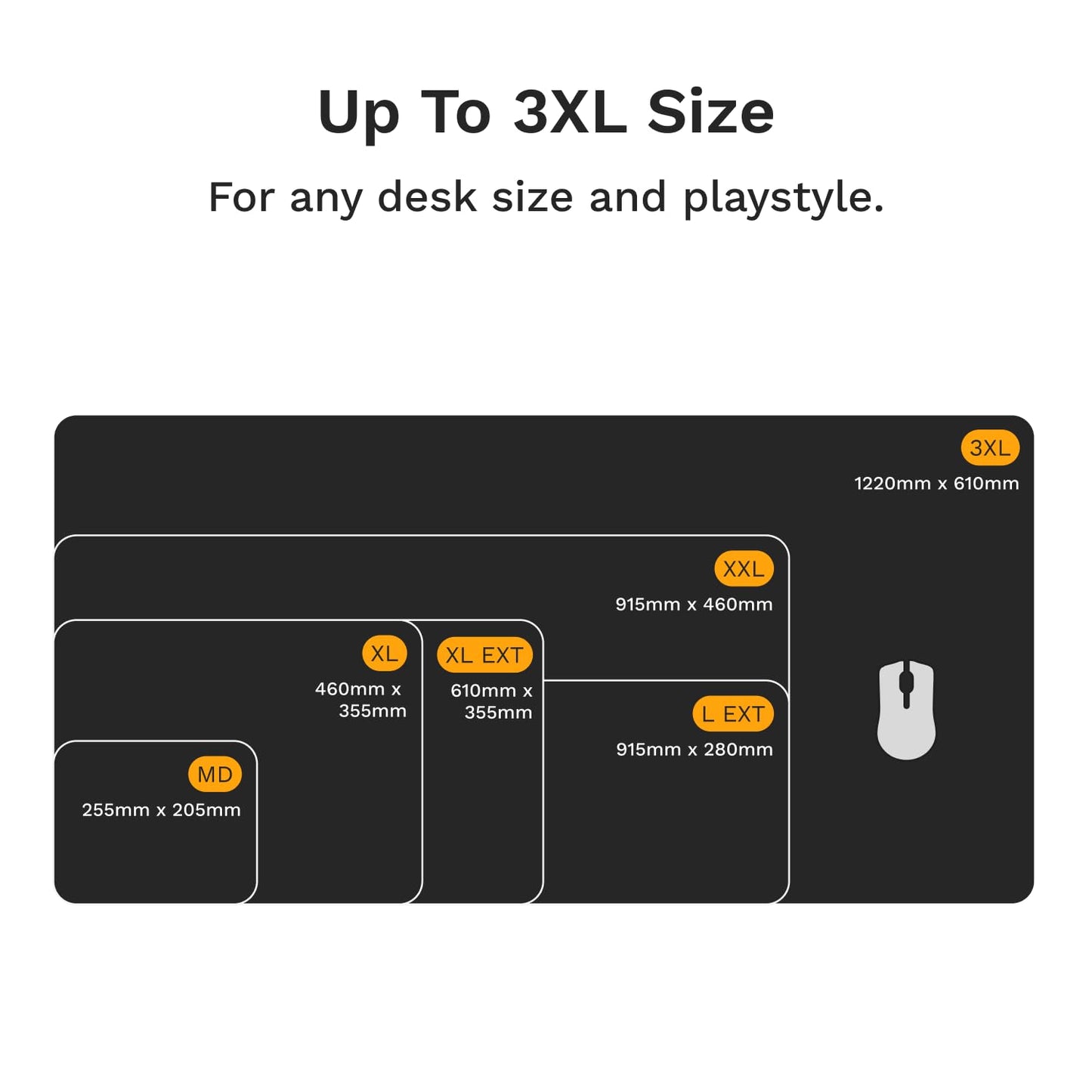 Glorious Gaming Mouse Pad GMP 2-3XL - Spill-Proof Mouse Pad, Optimised for Gaming Sensors, Balanced Surface for Speed & Control, Anti-fray Edges - 48" x 24" x 0.12" - Triple Extra Large Desk Mat