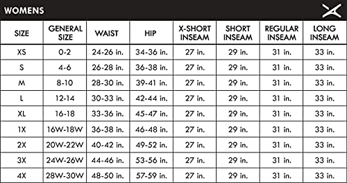 Arctix Women's Mountain Premium Mesh-Lined Snowboard Cargo Pants, Black, X-Small (0-2) Regular